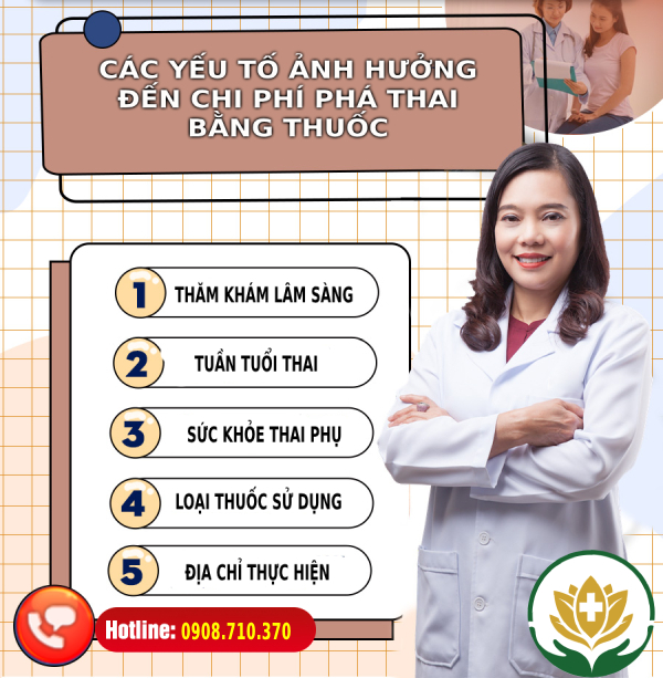 chi phí phá thai bằng thuốc