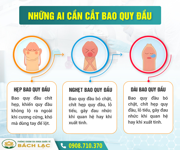 trường hợp cần cắt bao quy đầu